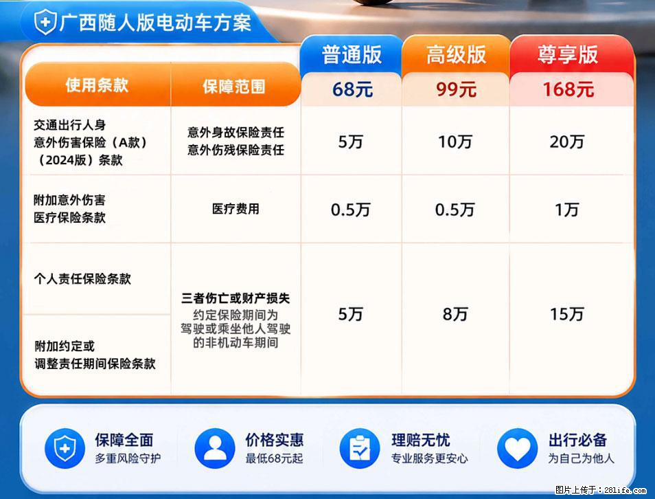 【骑行保障】安全骑行，保障随行！电动车专属保险上线啦！ - 阿拉尔生活资讯 - 阿拉尔28生活网 ale.28life.com